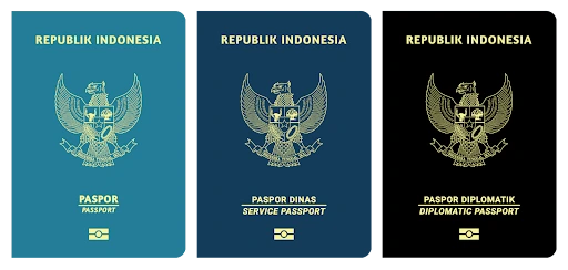 Cara Membuat Paspor 2025: Syarat, Biaya & Panduan Lengkap 